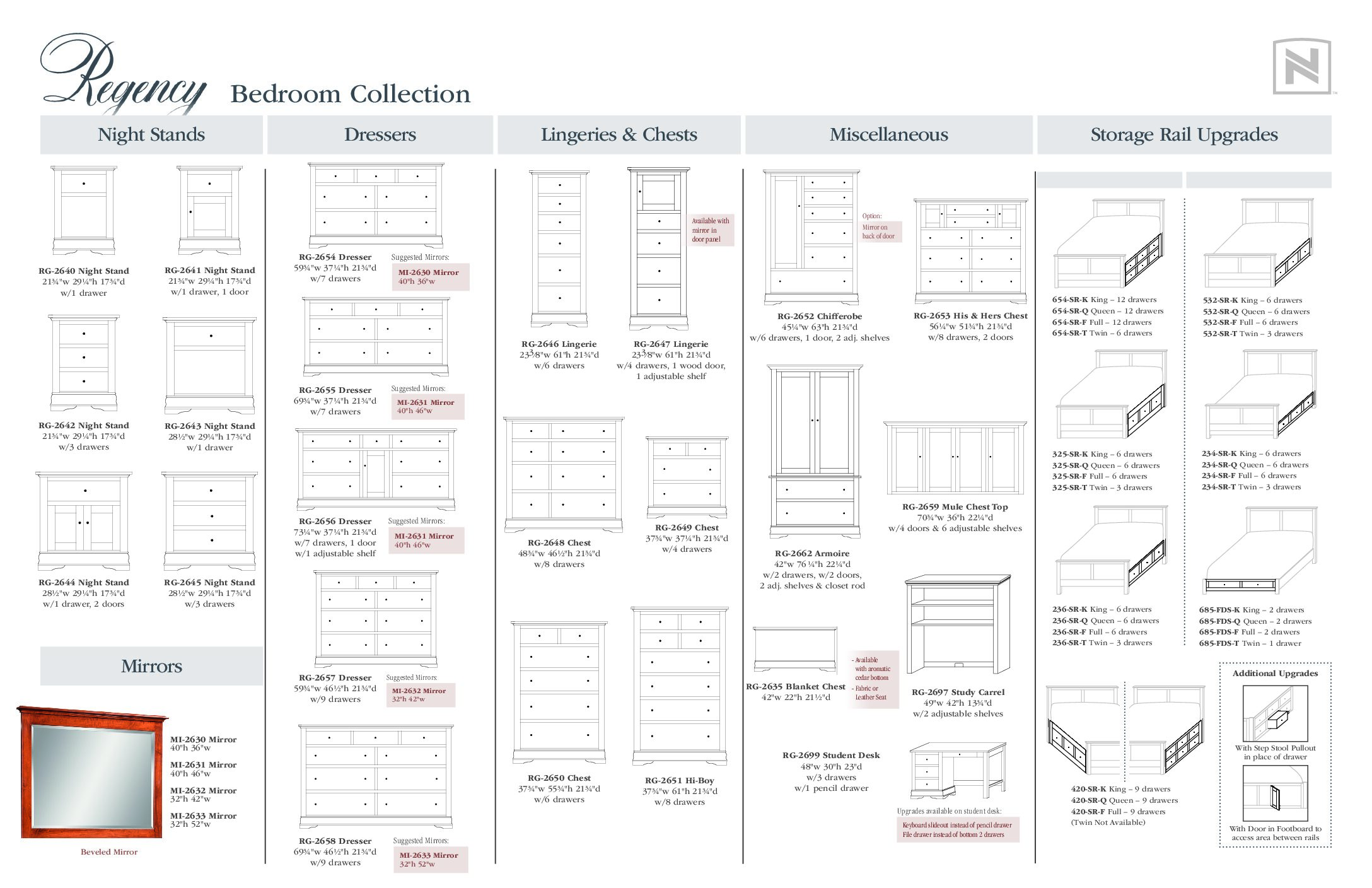 Regency Bedroom Collection - Image 7